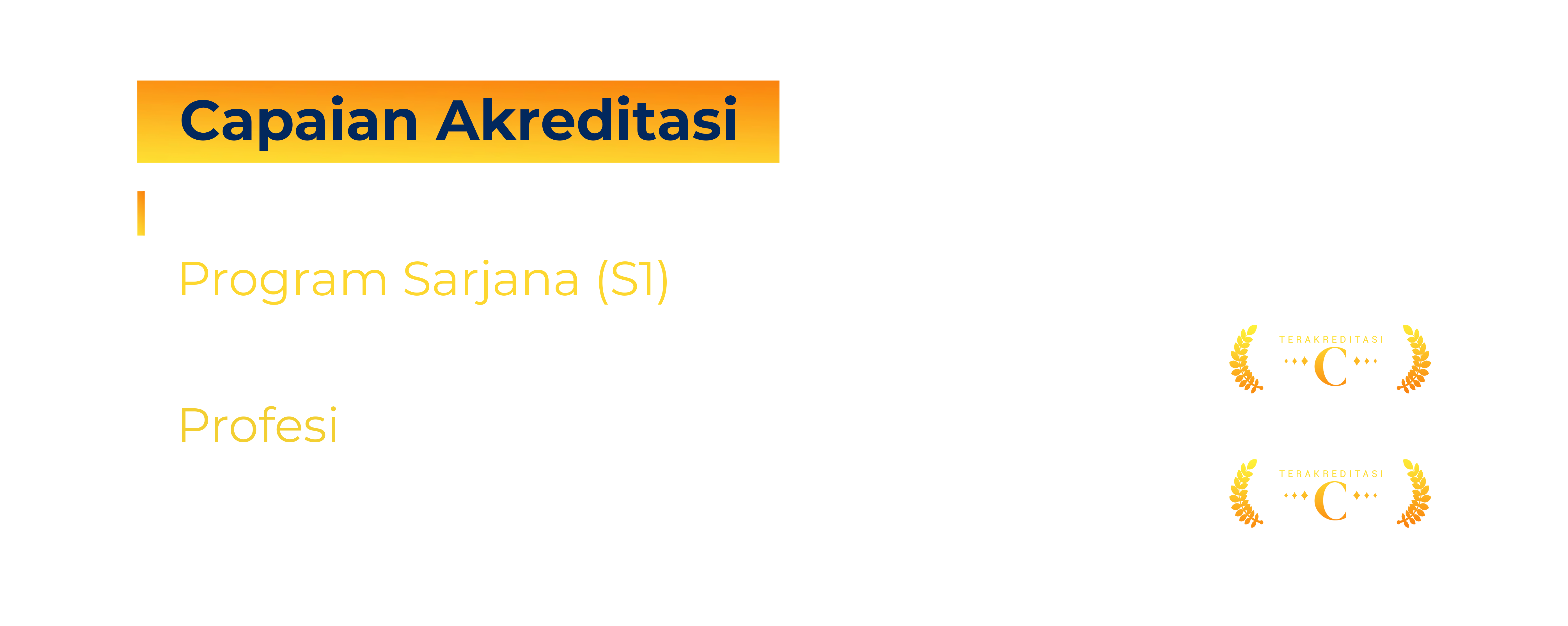 capaian akreditasi FKG UMSIDA