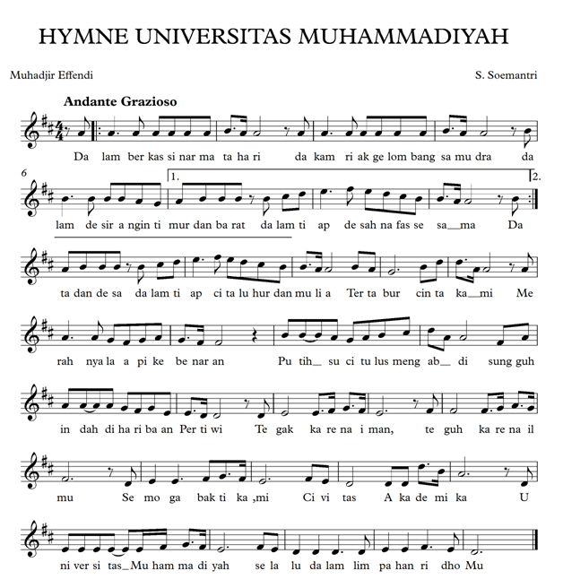 Himne Universitas Muhammadiyah Ciptaan Muhadjir Effendi dan Soemantri